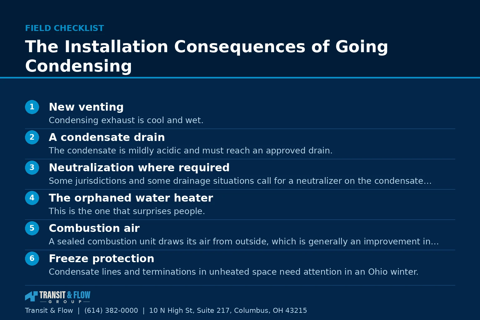 Checklist graphic summarizing The Installation Consequences of Going Condensing.