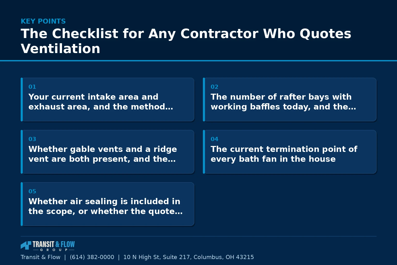 Summary panel covering The Checklist for Any Contractor Who Quotes Ventilation.