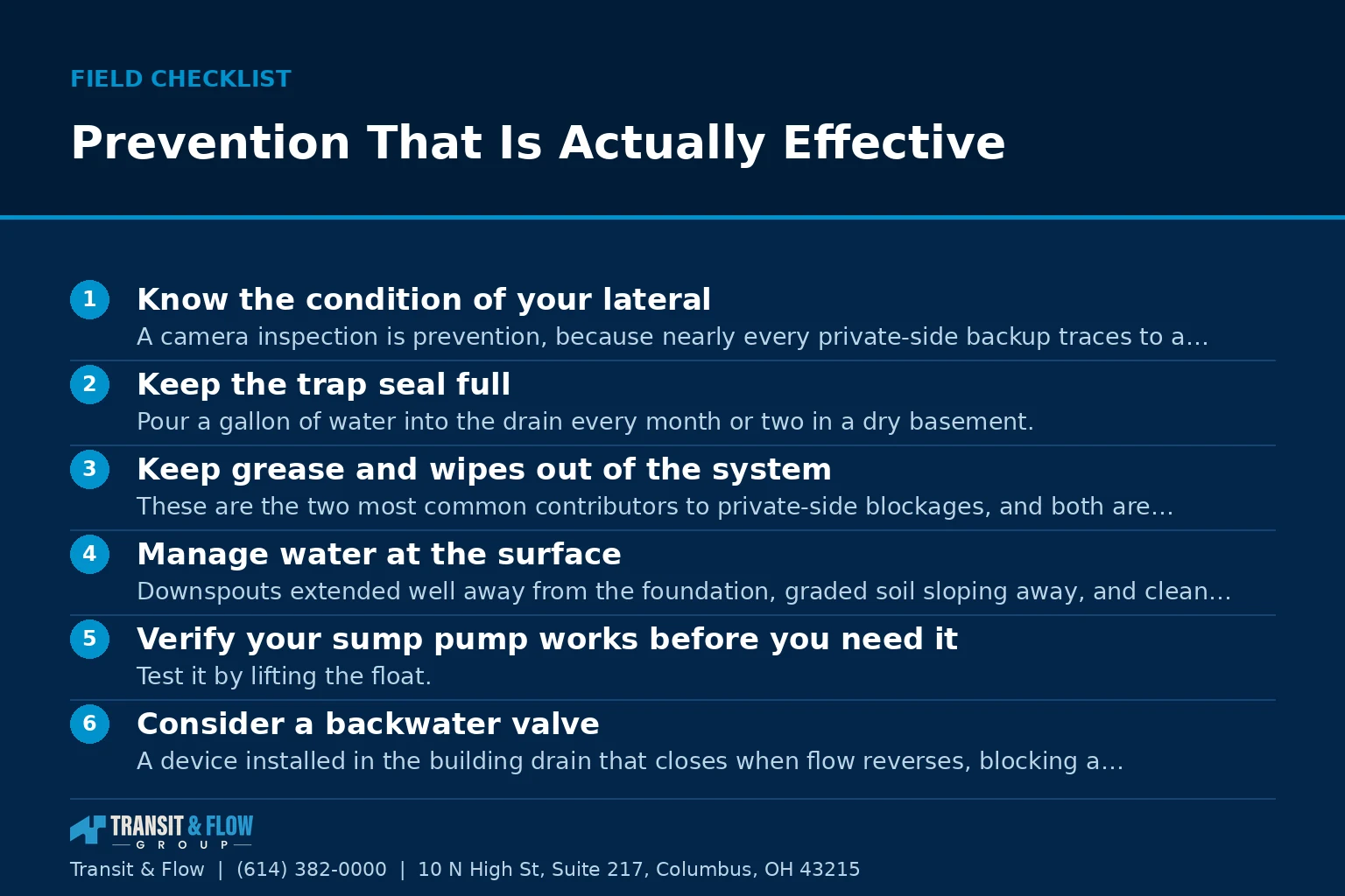 Checklist graphic summarizing Prevention That Is Actually Effective. - Transit & Flow Group Checklist graphic summarizing Prevention That Is Actually Effective.