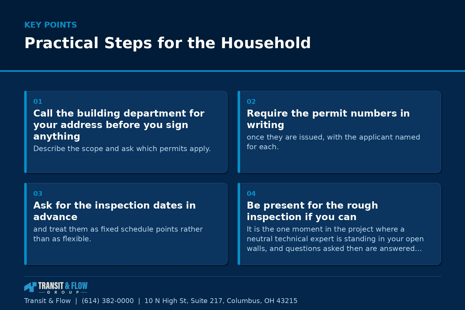 Summary panel covering Practical Steps for the Household. - Transit & Flow Group Summary panel covering Practical Steps for the Household.