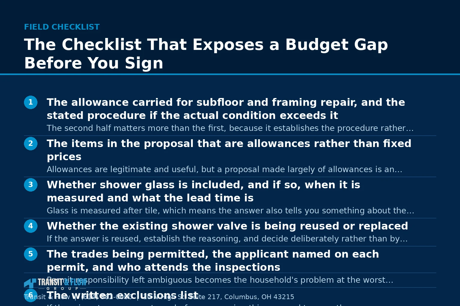 Checklist graphic summarizing The Checklist That Exposes a Budget Gap Before You Sign. - Transit & Flow Group Checklist graphic summarizing The Checklist That Exposes a Budget Gap Before You Sign.