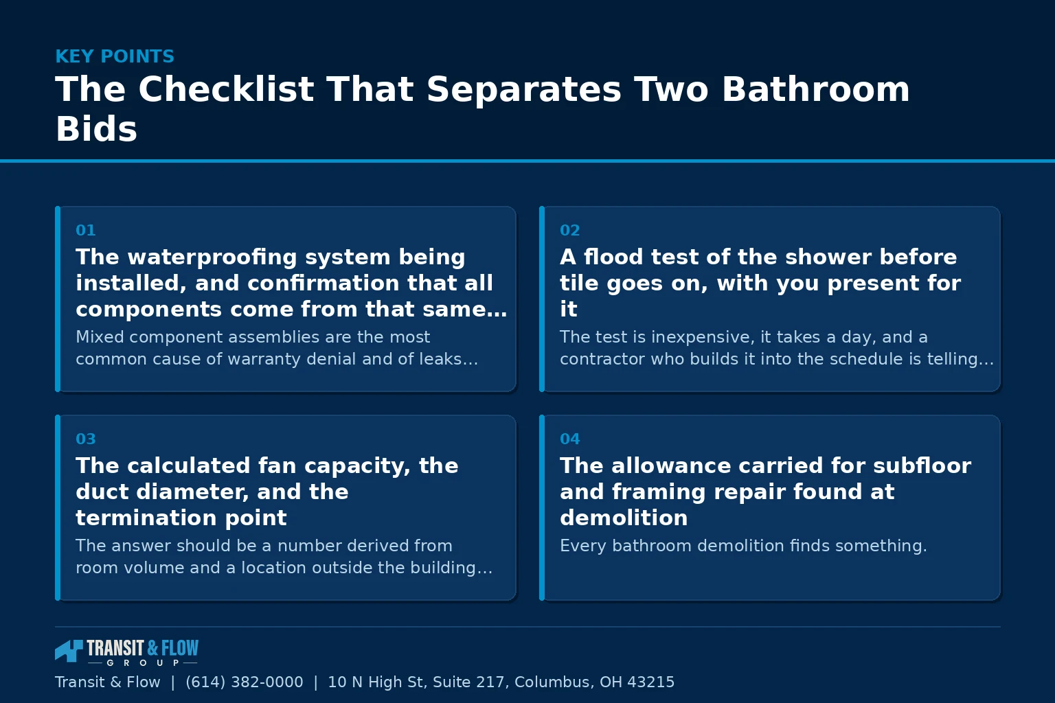Summary panel covering The Checklist That Separates Two Bathroom Bids. - Transit & Flow Group Summary panel covering The Checklist That Separates Two Bathroom Bids.