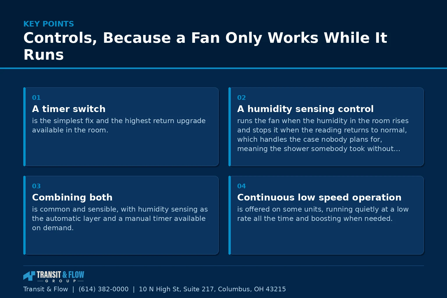 Summary panel covering Controls, Because a Fan Only Works While It Runs. - Transit & Flow Group Summary panel covering Controls, Because a Fan Only Works While It Runs.