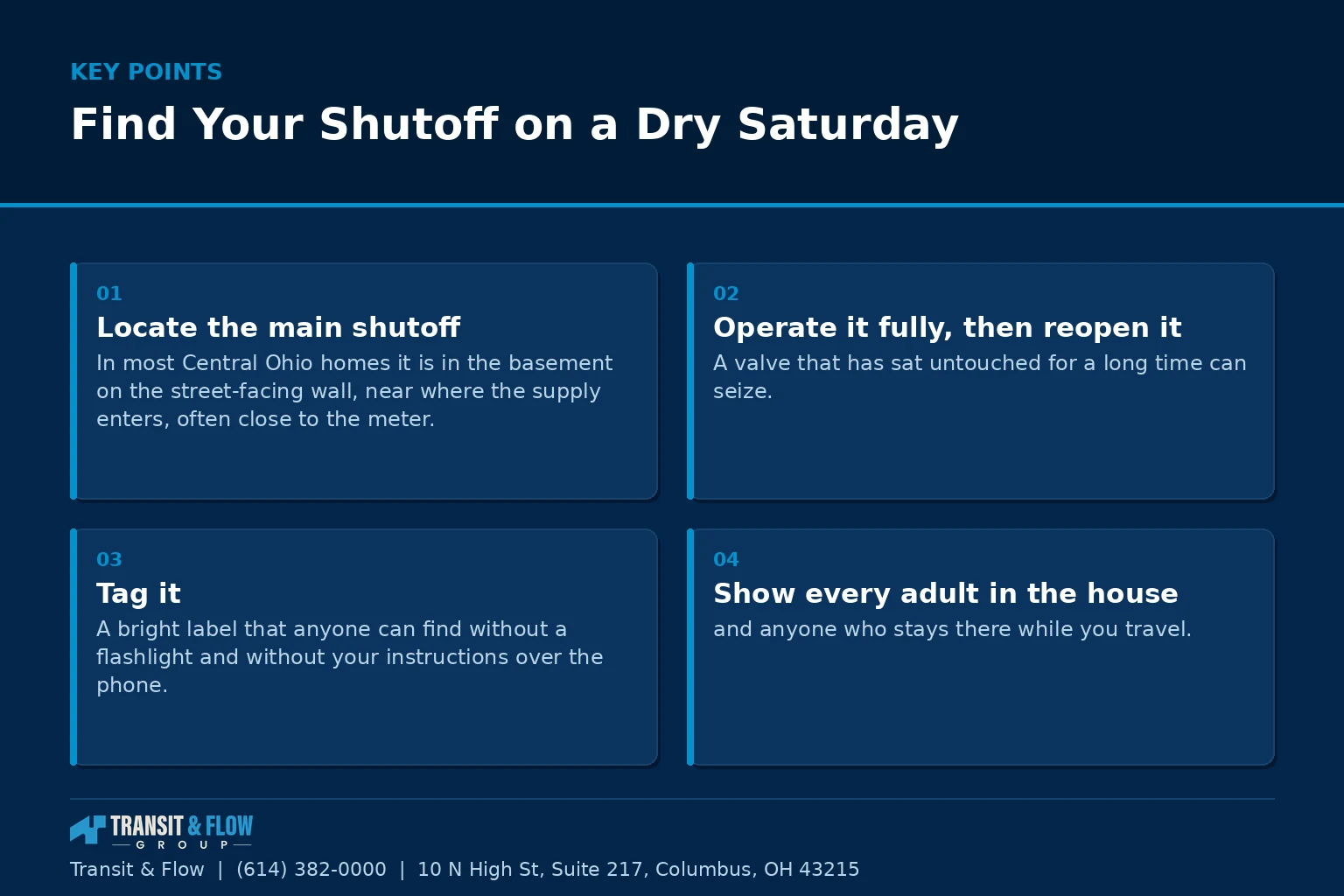 Summary panel covering Find Your Shutoff on a Dry Saturday. - Transit & Flow Group Summary panel covering Find Your Shutoff on a Dry Saturday.