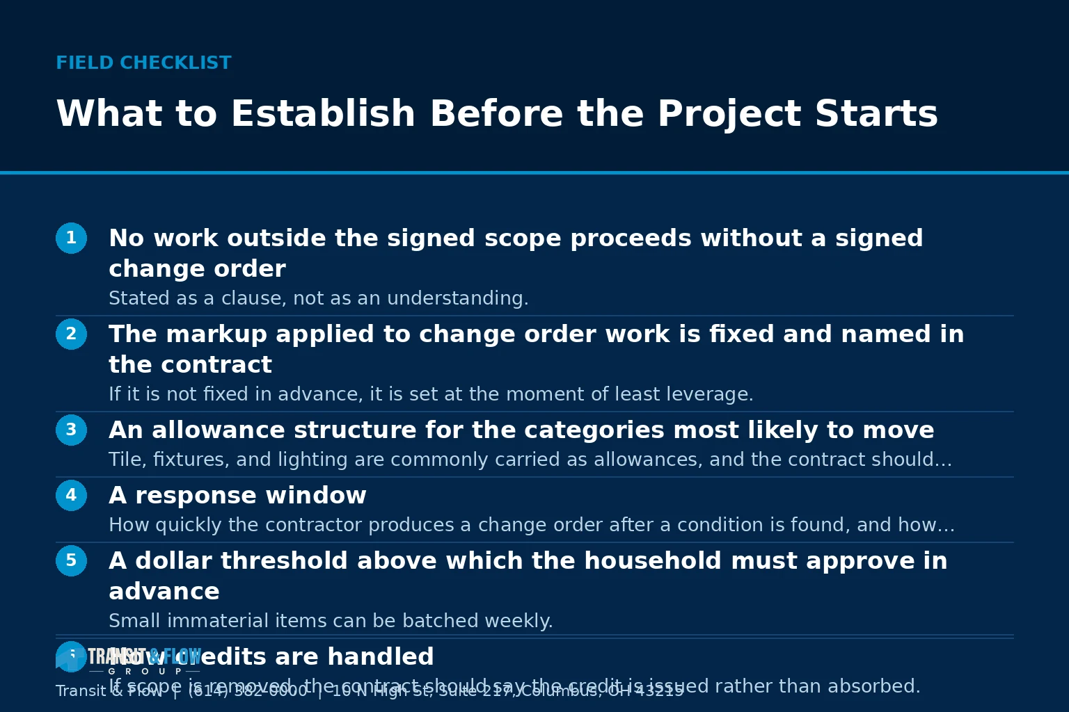 Checklist graphic summarizing What to Establish Before the Project Starts. - Transit & Flow Group Checklist graphic summarizing What to Establish Before the Project Starts.