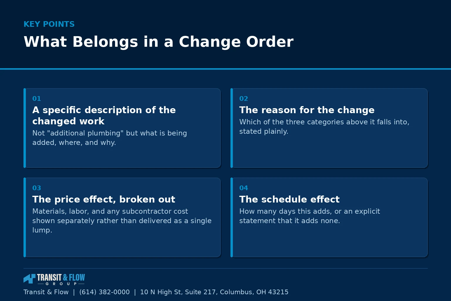 Summary panel covering What Belongs in a Change Order. - Transit & Flow Group Summary panel covering What Belongs in a Change Order.