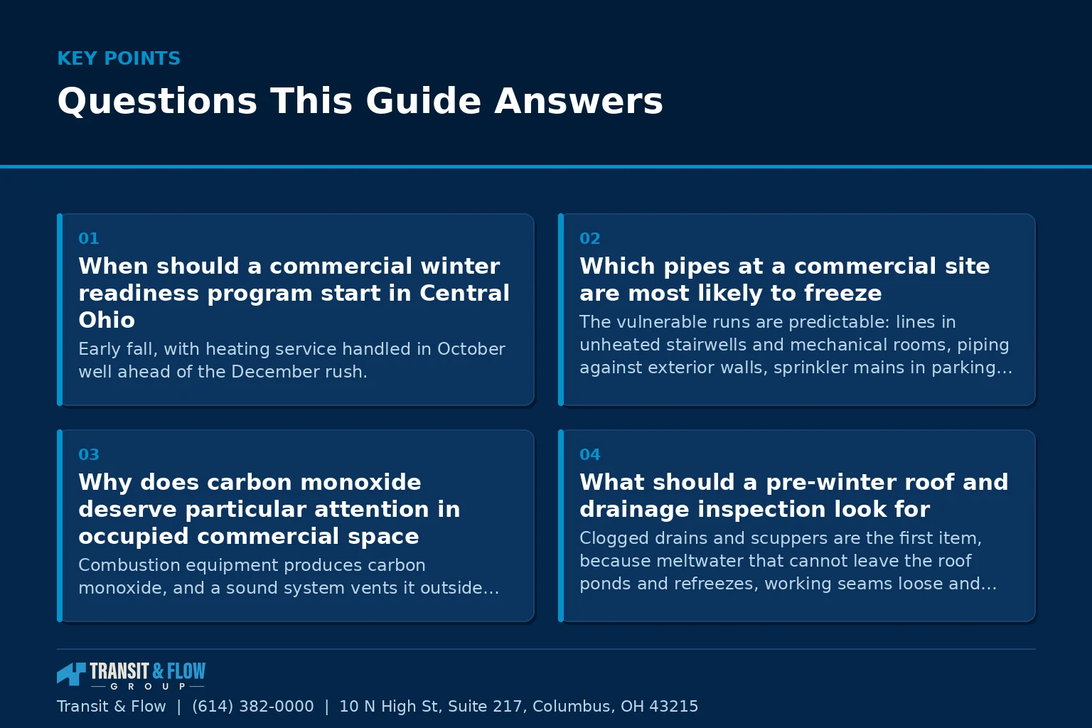 Summary panel listing common questions this guide answers. - Transit & Flow Group Summary panel listing common questions this guide answers.