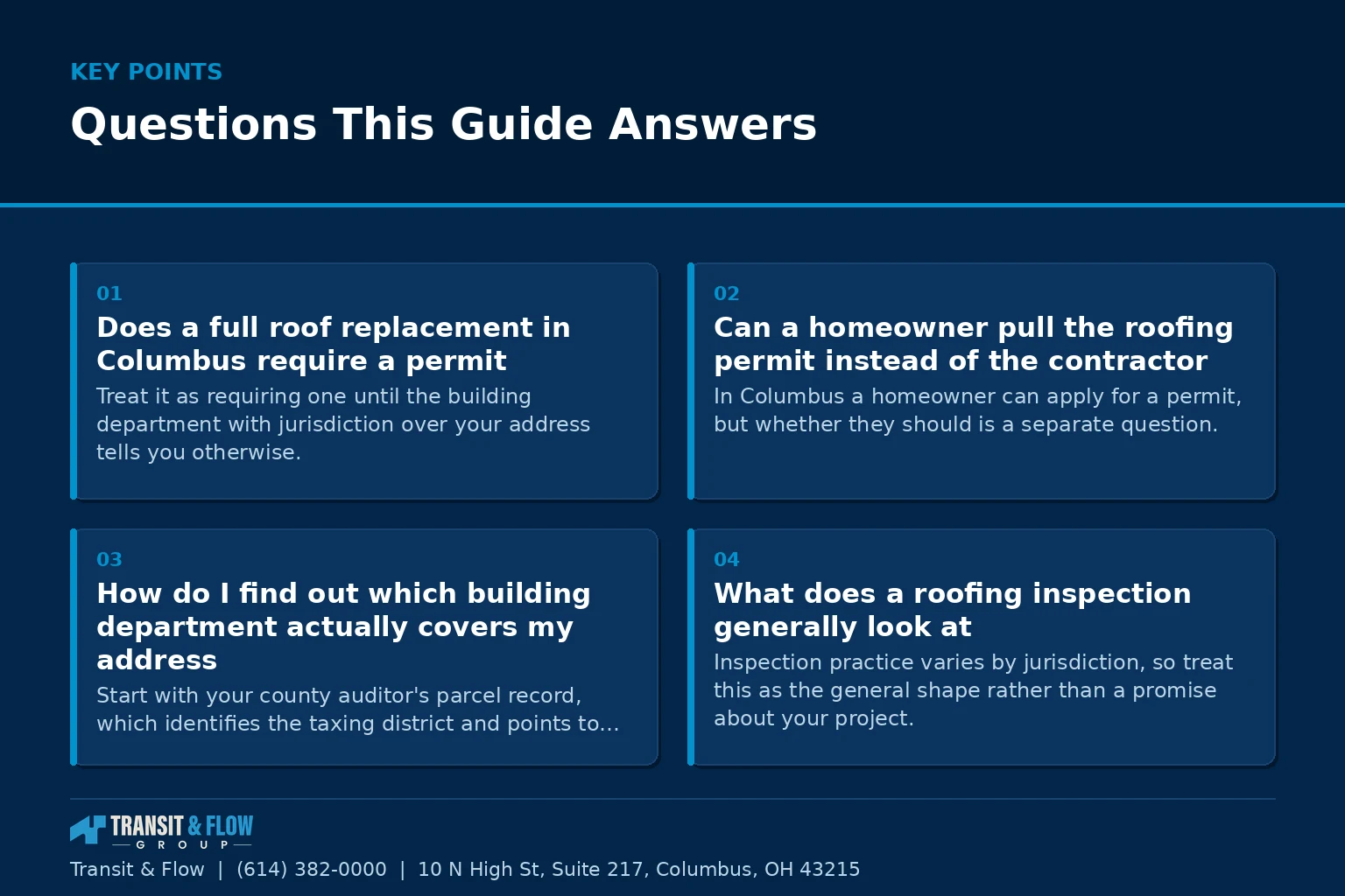 Summary panel listing common questions this guide answers.