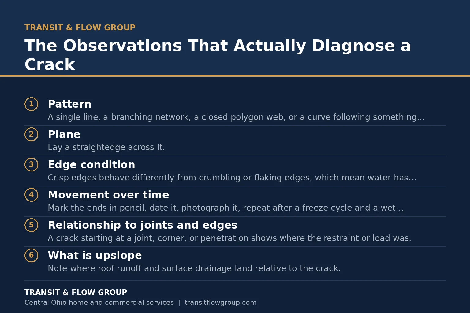 Checklist graphic summarizing the observations that actually diagnose a crack. - Transit & Flow Group Checklist graphic summarizing the observations that actually diagnose a crack.