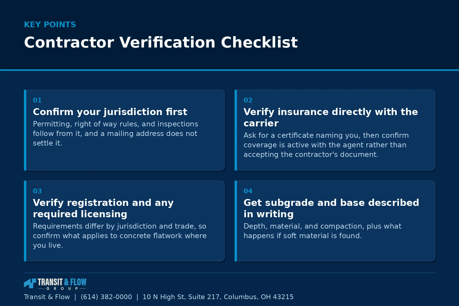 Summary panel covering Contractor Verification Checklist. - Transit & Flow Group Summary panel covering Contractor Verification Checklist.