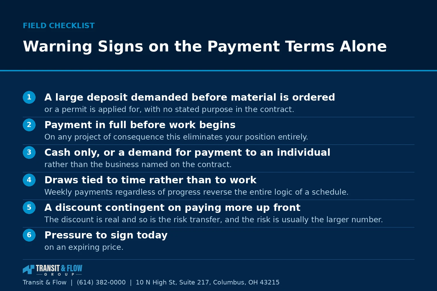 Checklist graphic summarizing Warning Signs on the Payment Terms Alone.