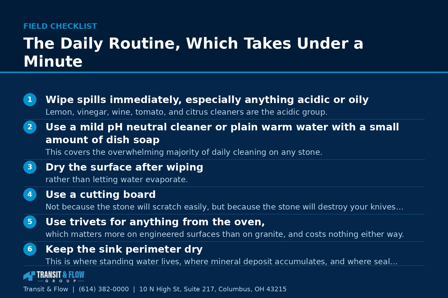 Checklist graphic summarizing The Daily Routine, Which Takes Under a Minute.