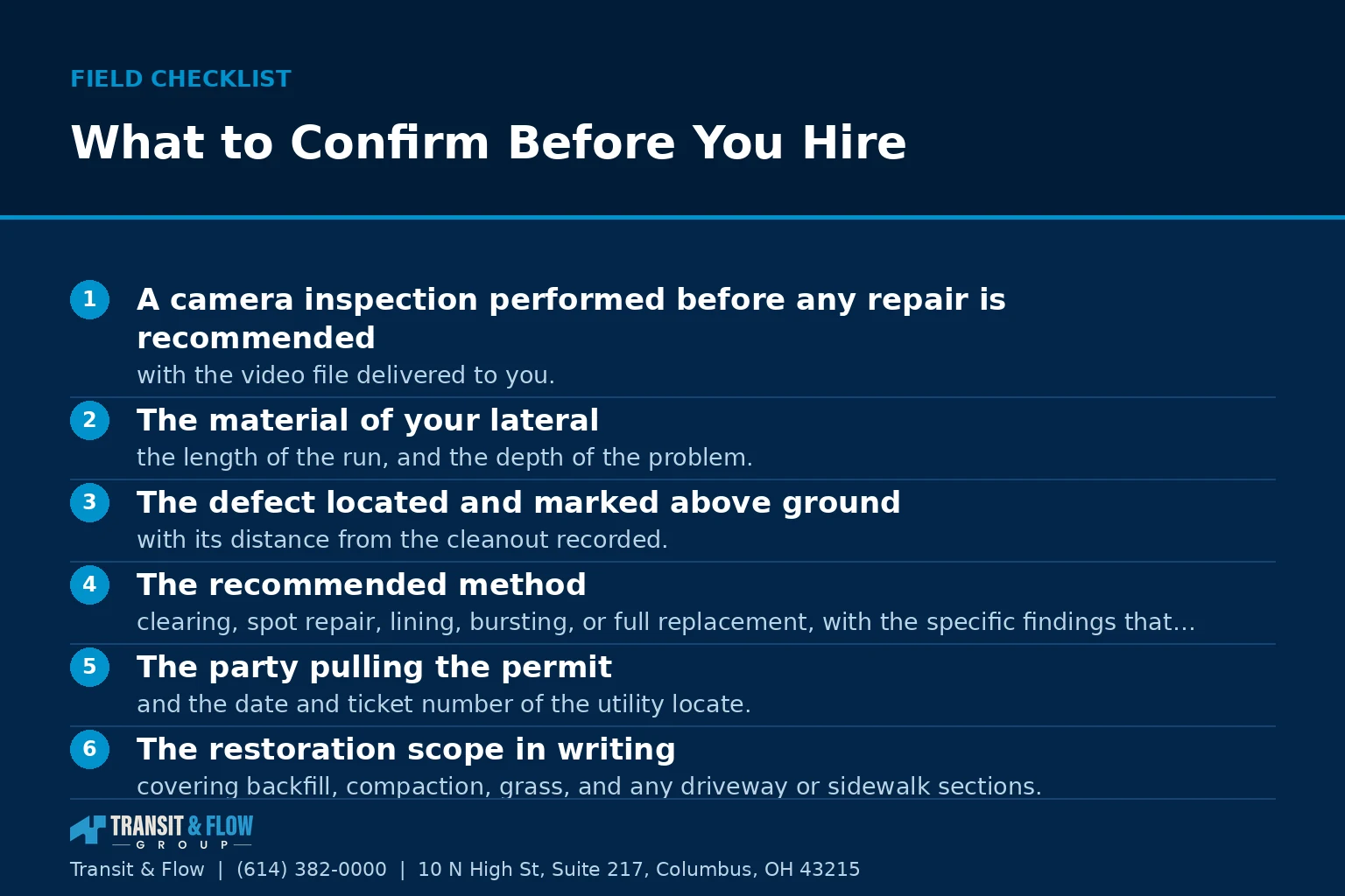 Checklist graphic summarizing What to Confirm Before You Hire. - Transit & Flow Group Checklist graphic summarizing What to Confirm Before You Hire.