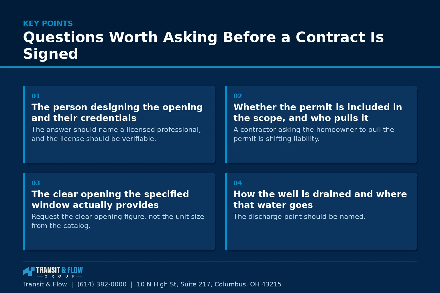 Summary panel covering Questions Worth Asking Before a Contract Is Signed.