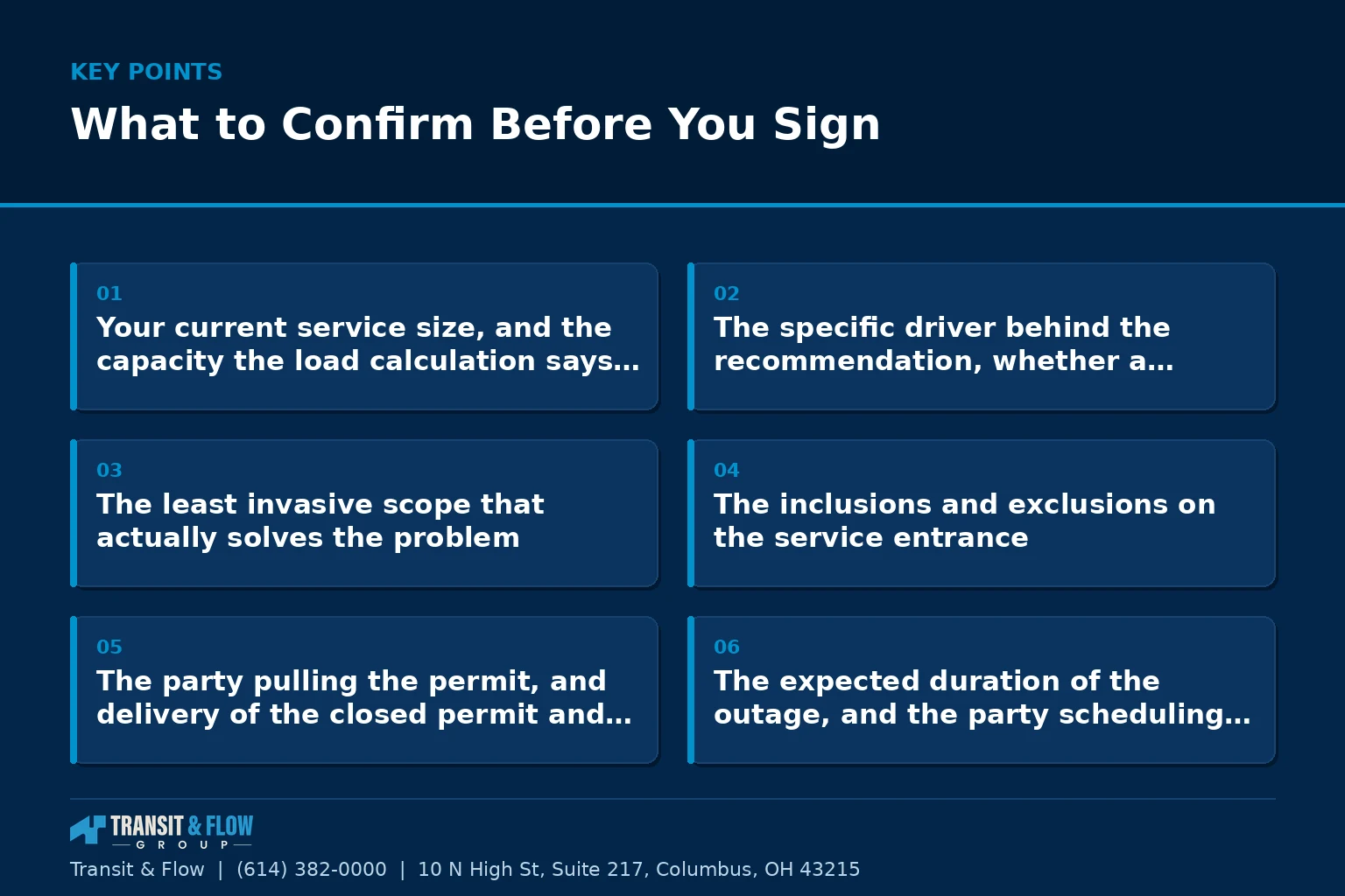 Summary panel covering What to Confirm Before You Sign. - Transit & Flow Group Summary panel covering What to Confirm Before You Sign.