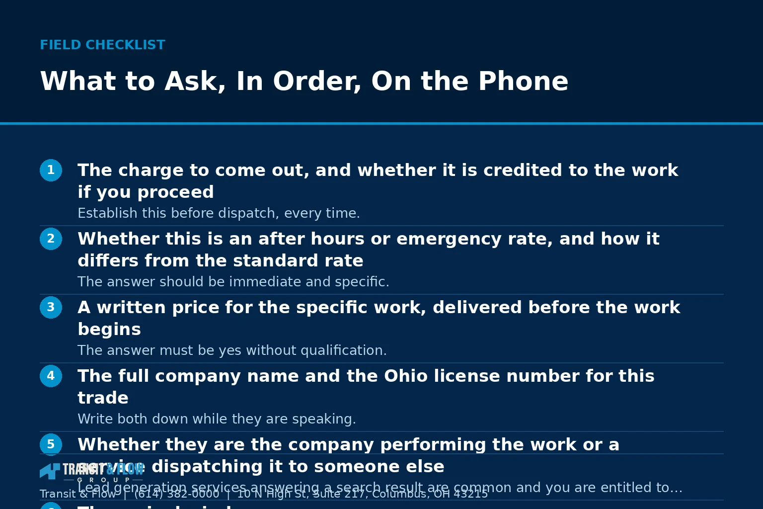 Checklist graphic summarizing What to Ask, In Order, On the Phone.