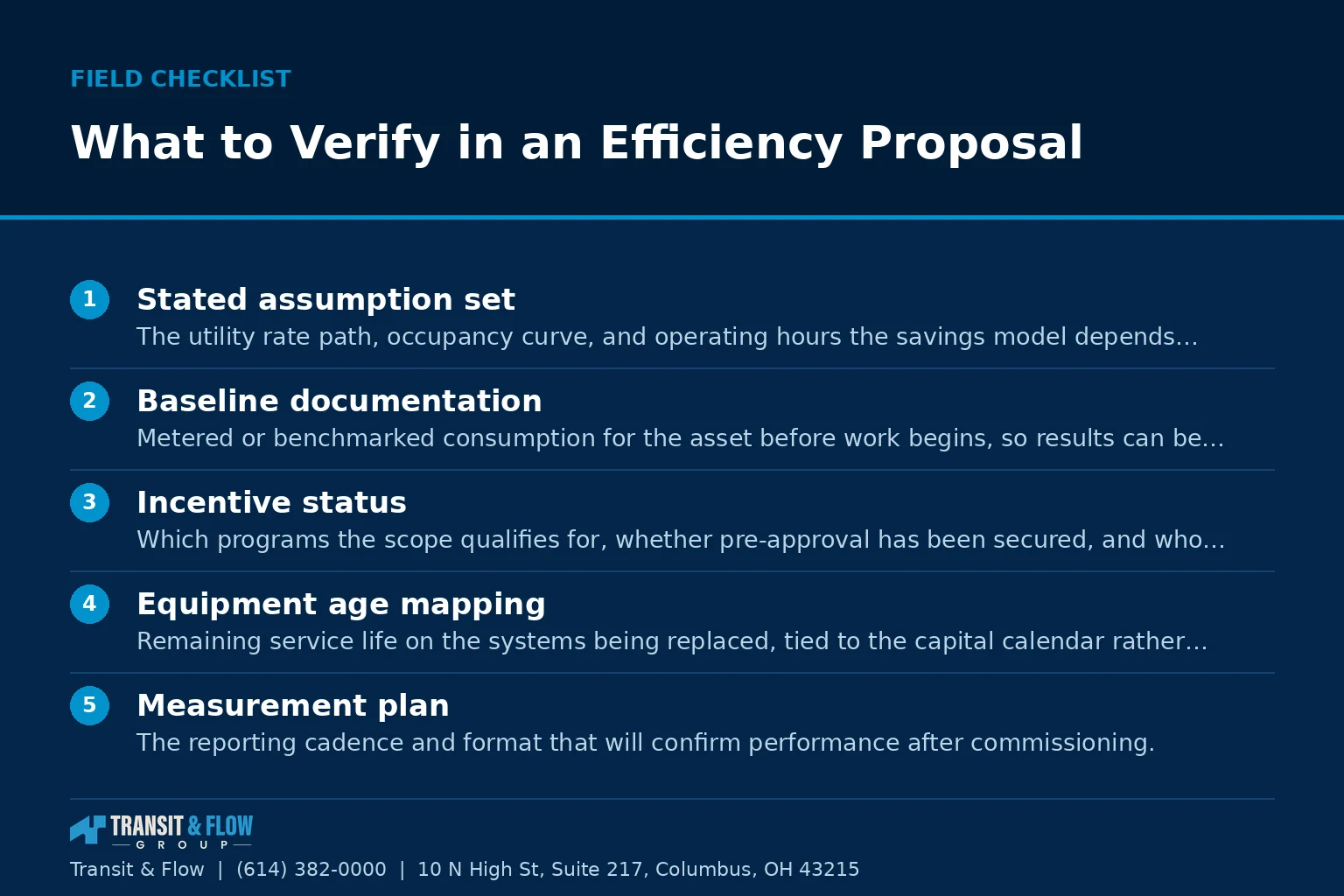 Checklist graphic summarizing What to Verify in an Efficiency Proposal. - Transit & Flow Group Checklist graphic summarizing What to Verify in an Efficiency Proposal.