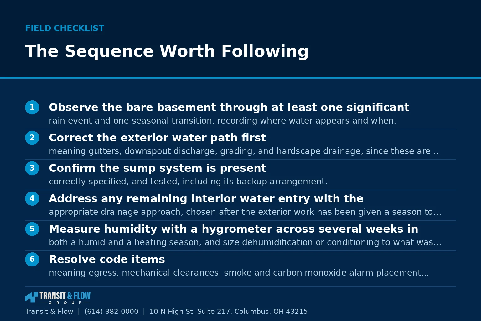Checklist graphic summarizing The Sequence Worth Following.