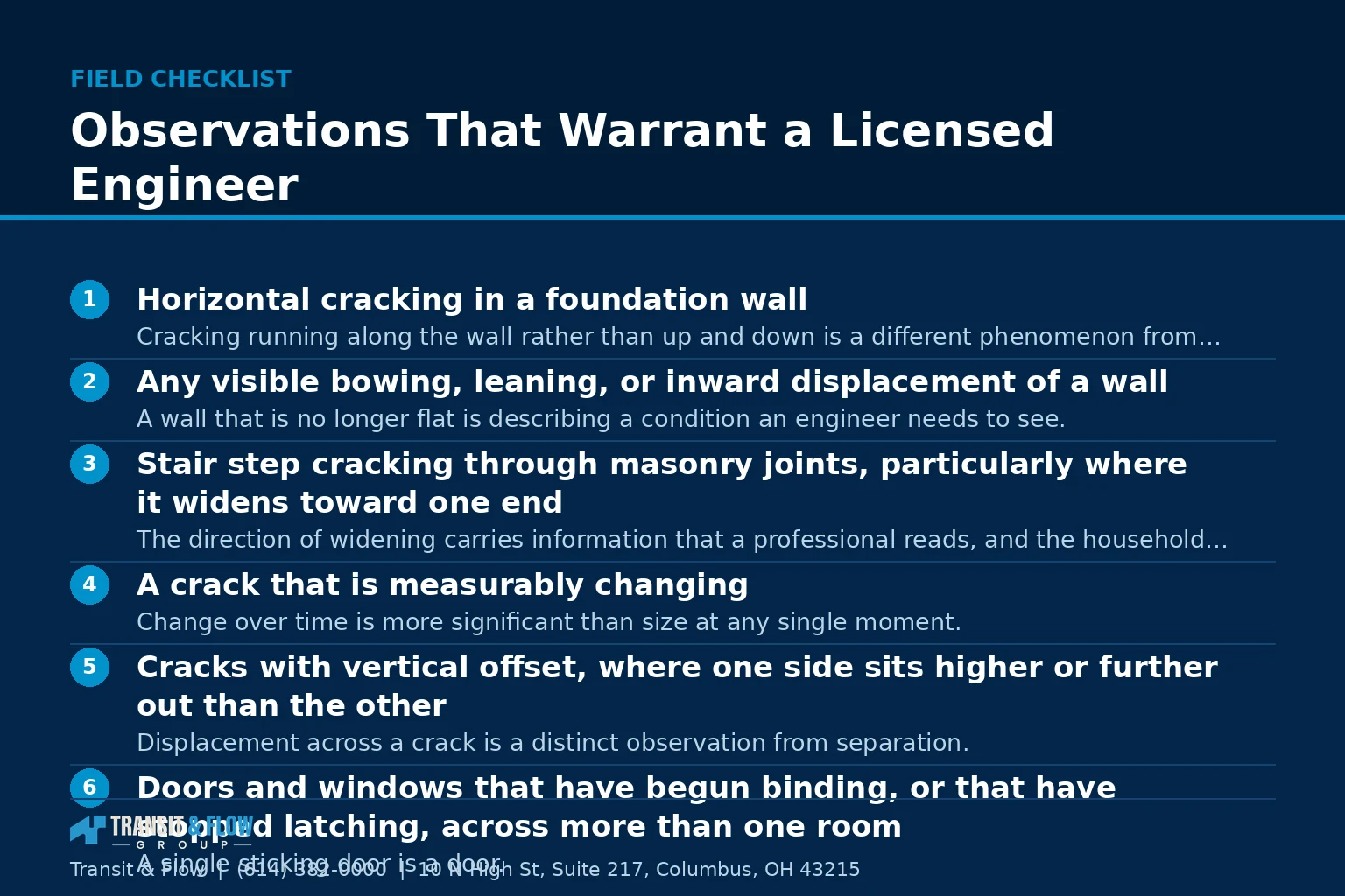 Checklist graphic summarizing Observations That Warrant a Licensed Engineer. - Transit & Flow Group Checklist graphic summarizing Observations That Warrant a Licensed Engineer.