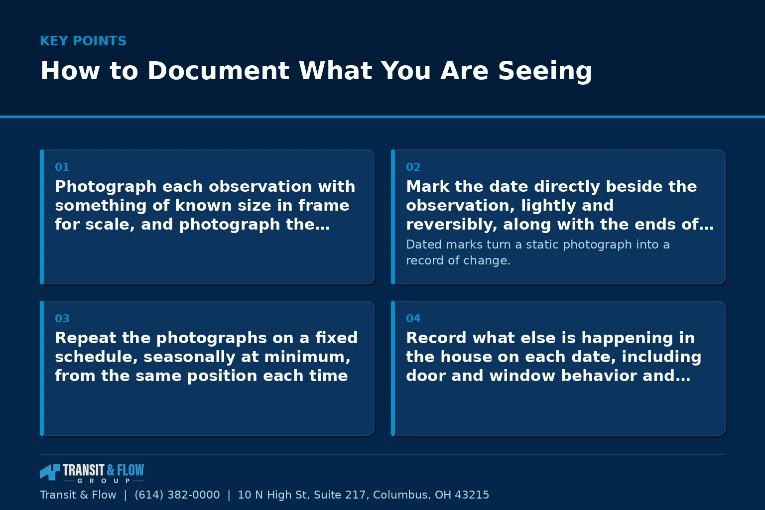 Summary panel covering How to Document What You Are Seeing. - Transit & Flow Group Summary panel covering How to Document What You Are Seeing.