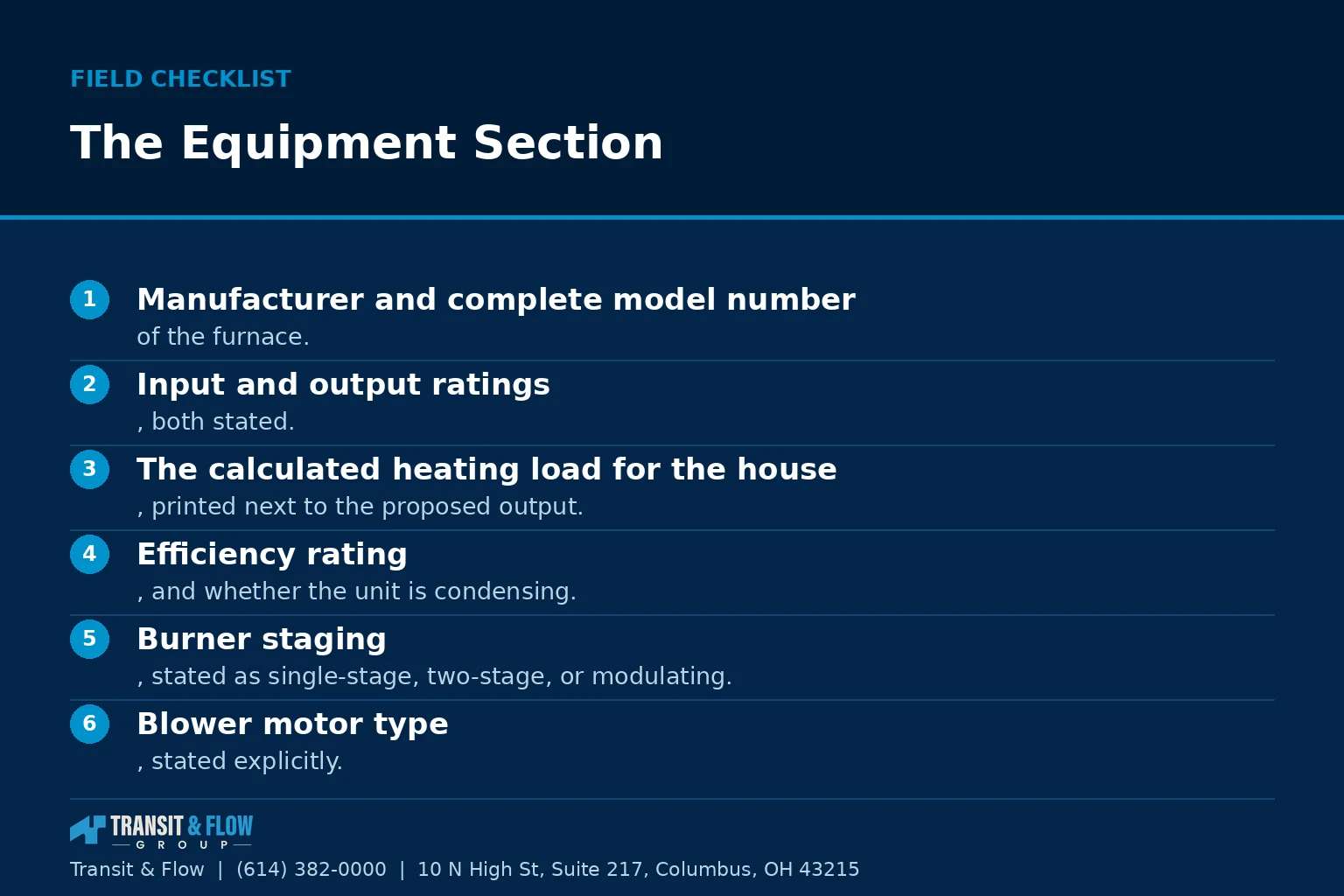 Checklist graphic summarizing The Equipment Section.