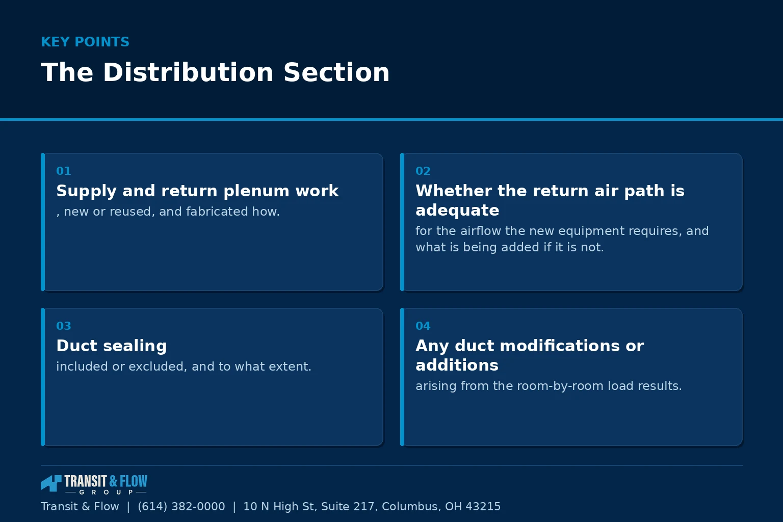 Summary panel covering The Distribution Section.