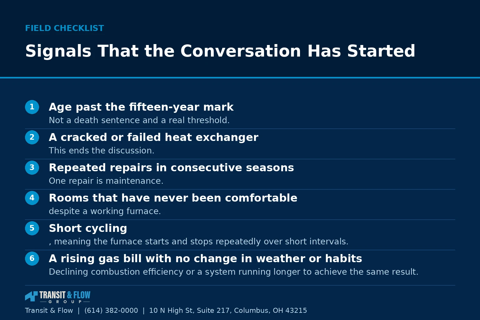 Checklist graphic summarizing Signals That the Conversation Has Started.