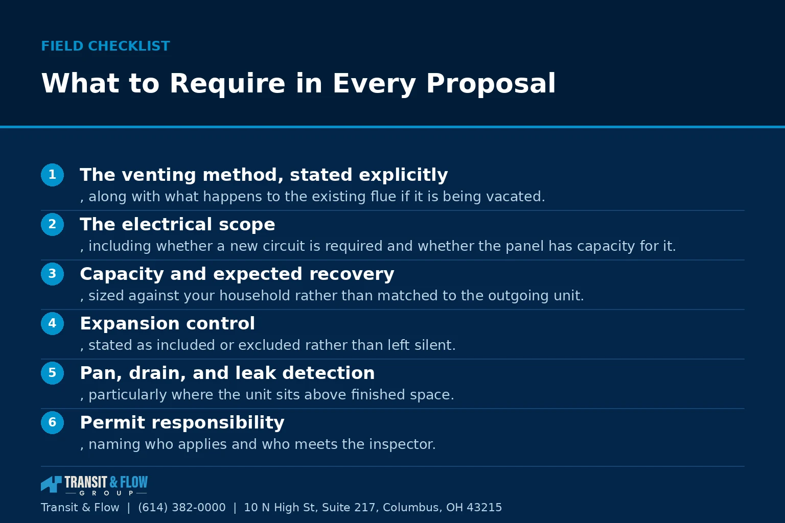 Checklist graphic summarizing What to Require in Every Proposal.