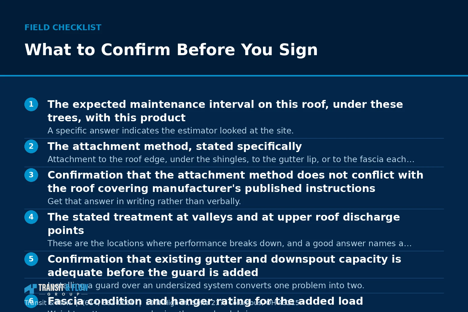 Checklist graphic summarizing What to Confirm Before You Sign.