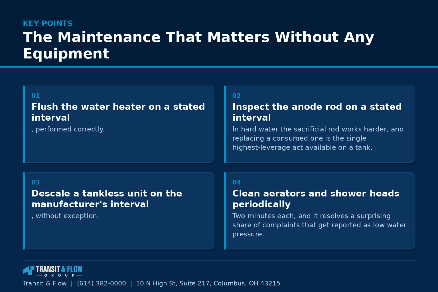 Summary panel covering The Maintenance That Matters Without Any Equipment.