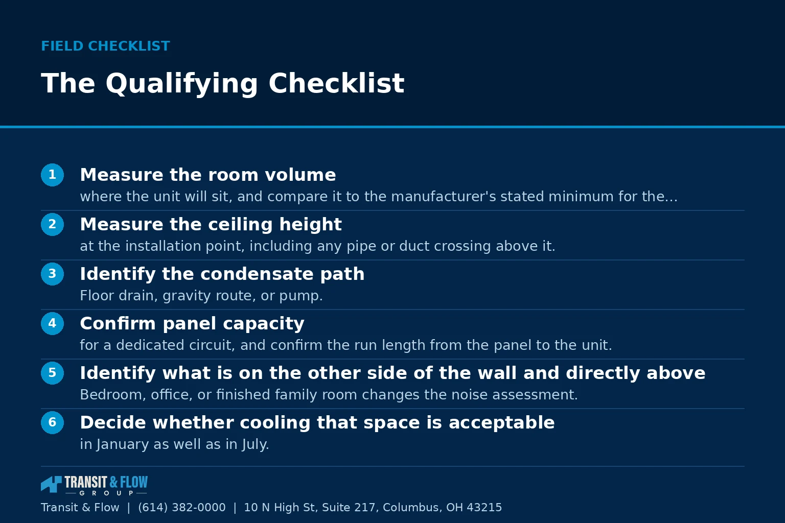Checklist graphic summarizing The Qualifying Checklist.