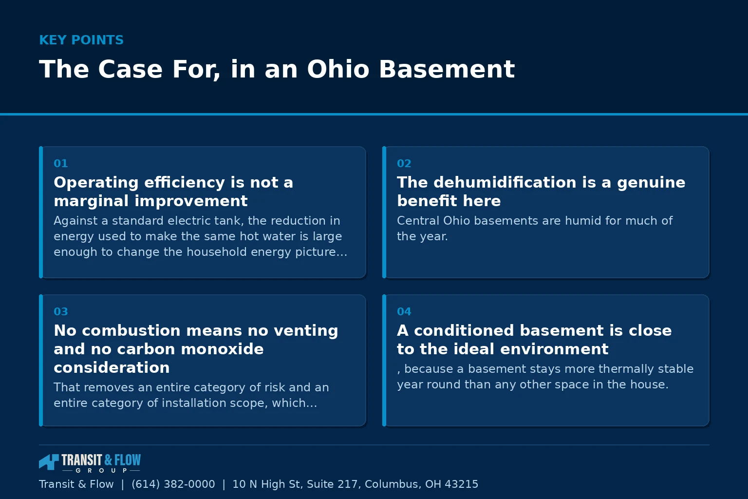 Summary panel covering The Case For, in an Ohio Basement.