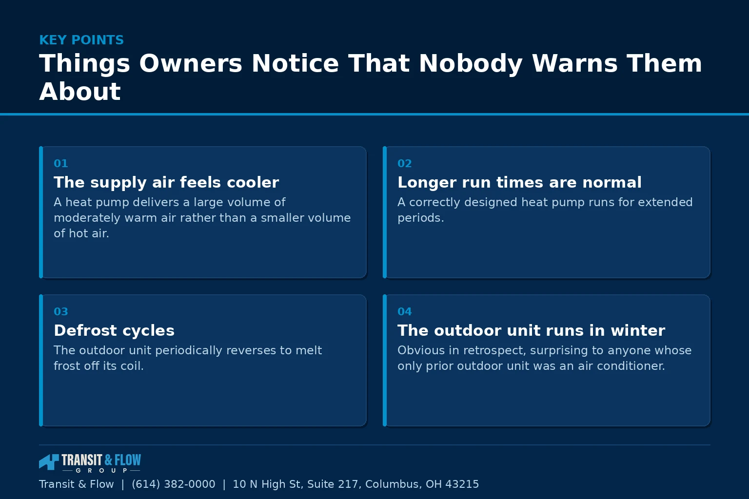 Summary panel covering Things Owners Notice That Nobody Warns Them About.