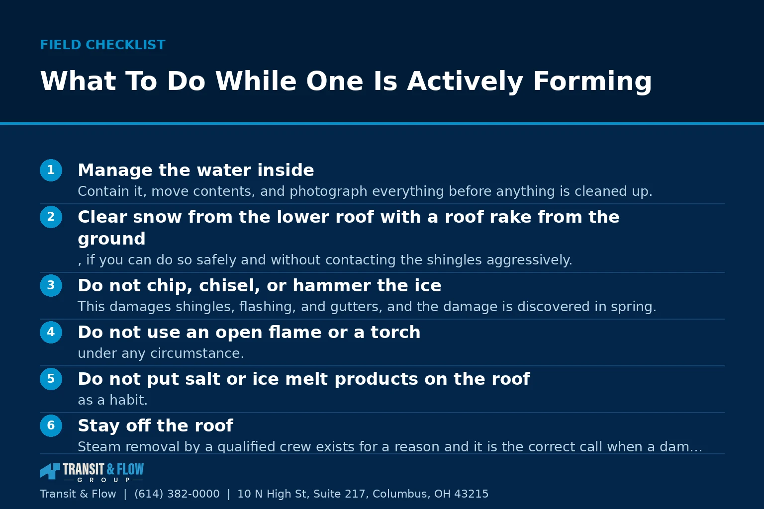 Checklist graphic summarizing What To Do While One Is Actively Forming. - Transit & Flow Group Checklist graphic summarizing What To Do While One Is Actively Forming.