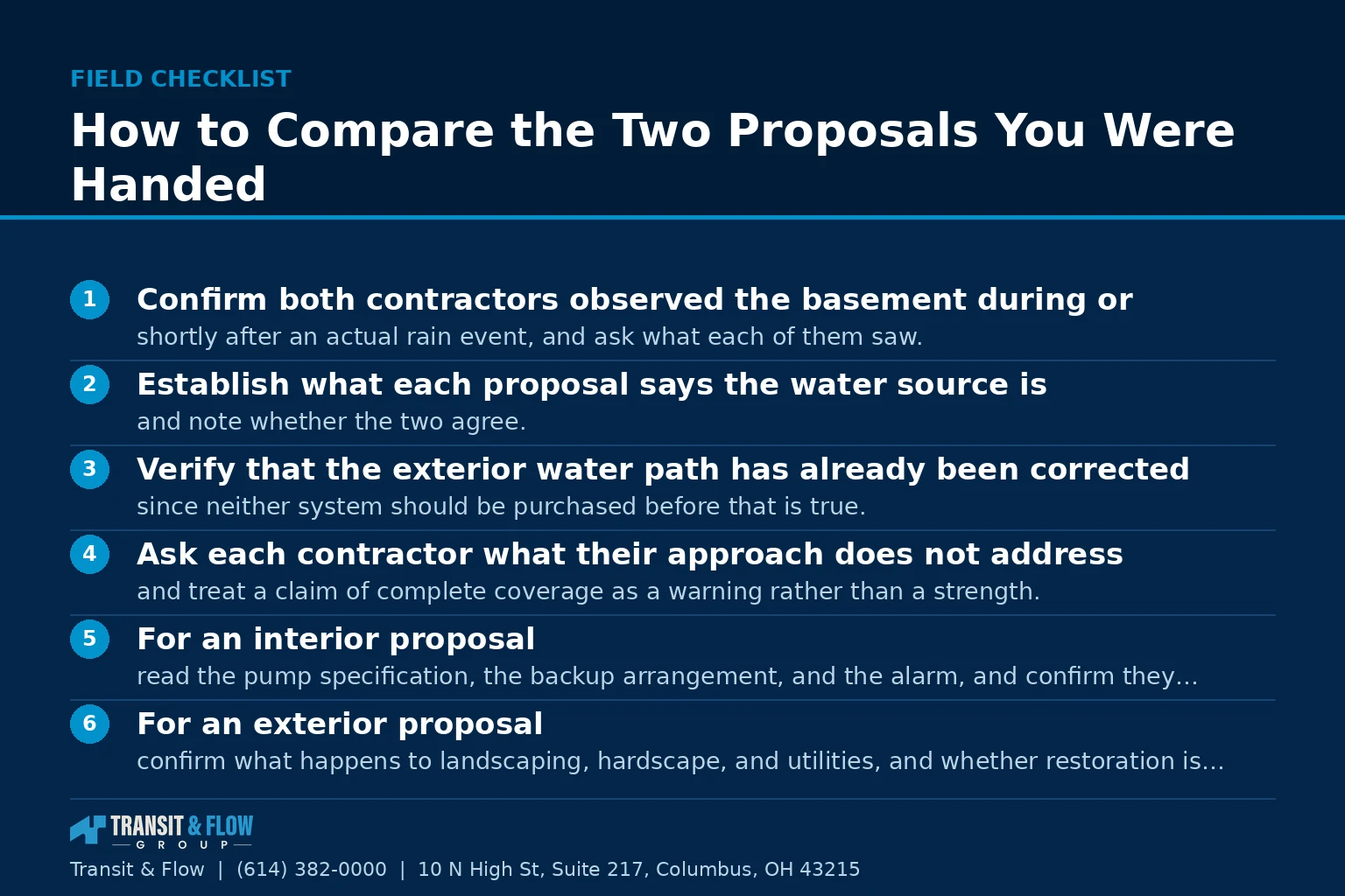 Checklist graphic summarizing How to Compare the Two Proposals You Were Handed. - Transit & Flow Group Checklist graphic summarizing How to Compare the Two Proposals You Were Handed.
