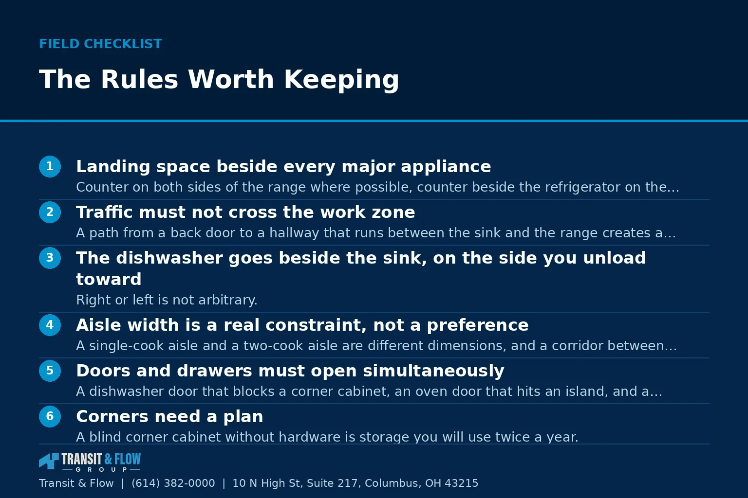 Checklist graphic summarizing The Rules Worth Keeping. - Transit & Flow Group Checklist graphic summarizing The Rules Worth Keeping.
