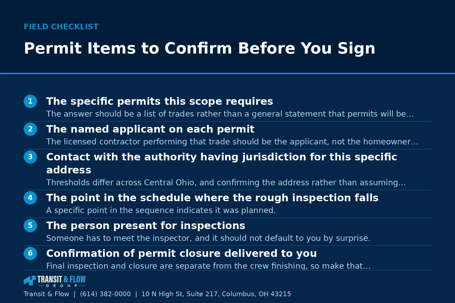 Checklist graphic summarizing Permit Items to Confirm Before You Sign. - Transit & Flow Group Checklist graphic summarizing Permit Items to Confirm Before You Sign.