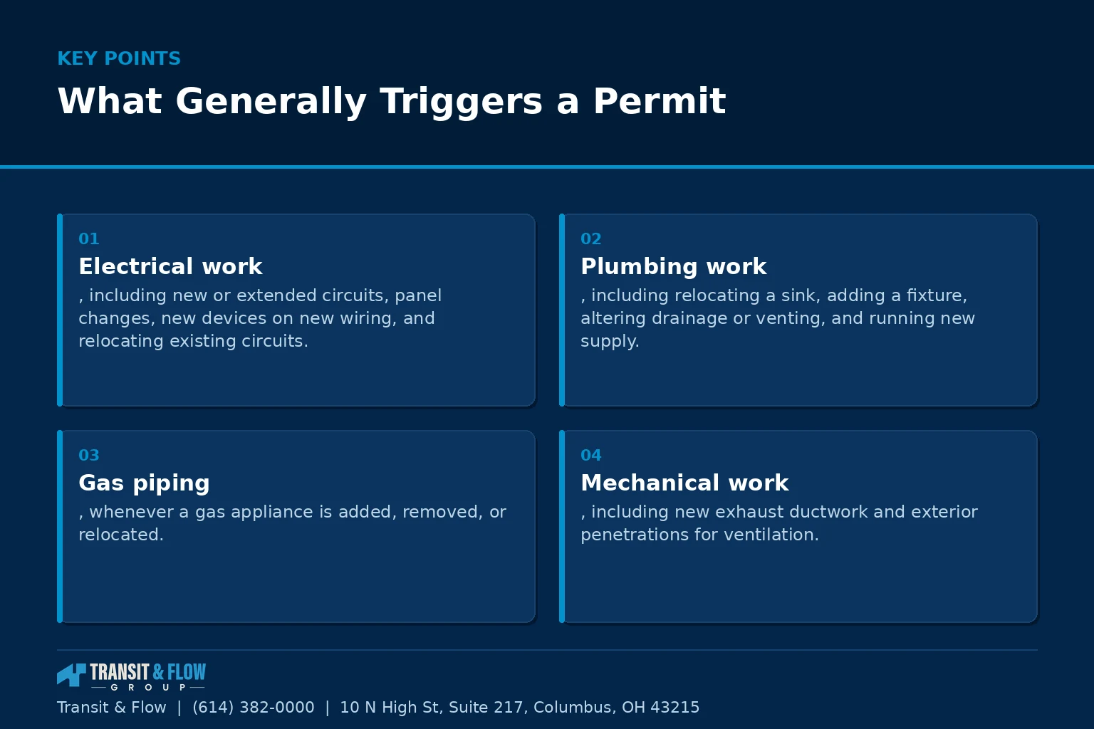 Summary panel covering What Generally Triggers a Permit. - Transit & Flow Group Summary panel covering What Generally Triggers a Permit.