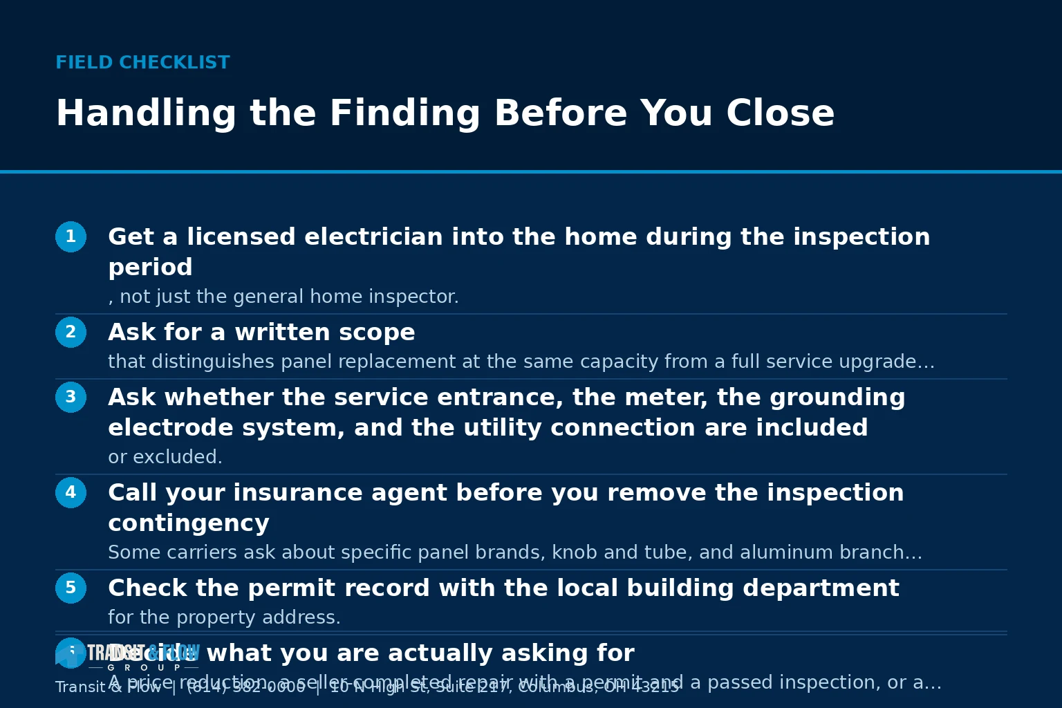 Checklist graphic summarizing Handling the Finding Before You Close. - Transit & Flow Group Checklist graphic summarizing Handling the Finding Before You Close.