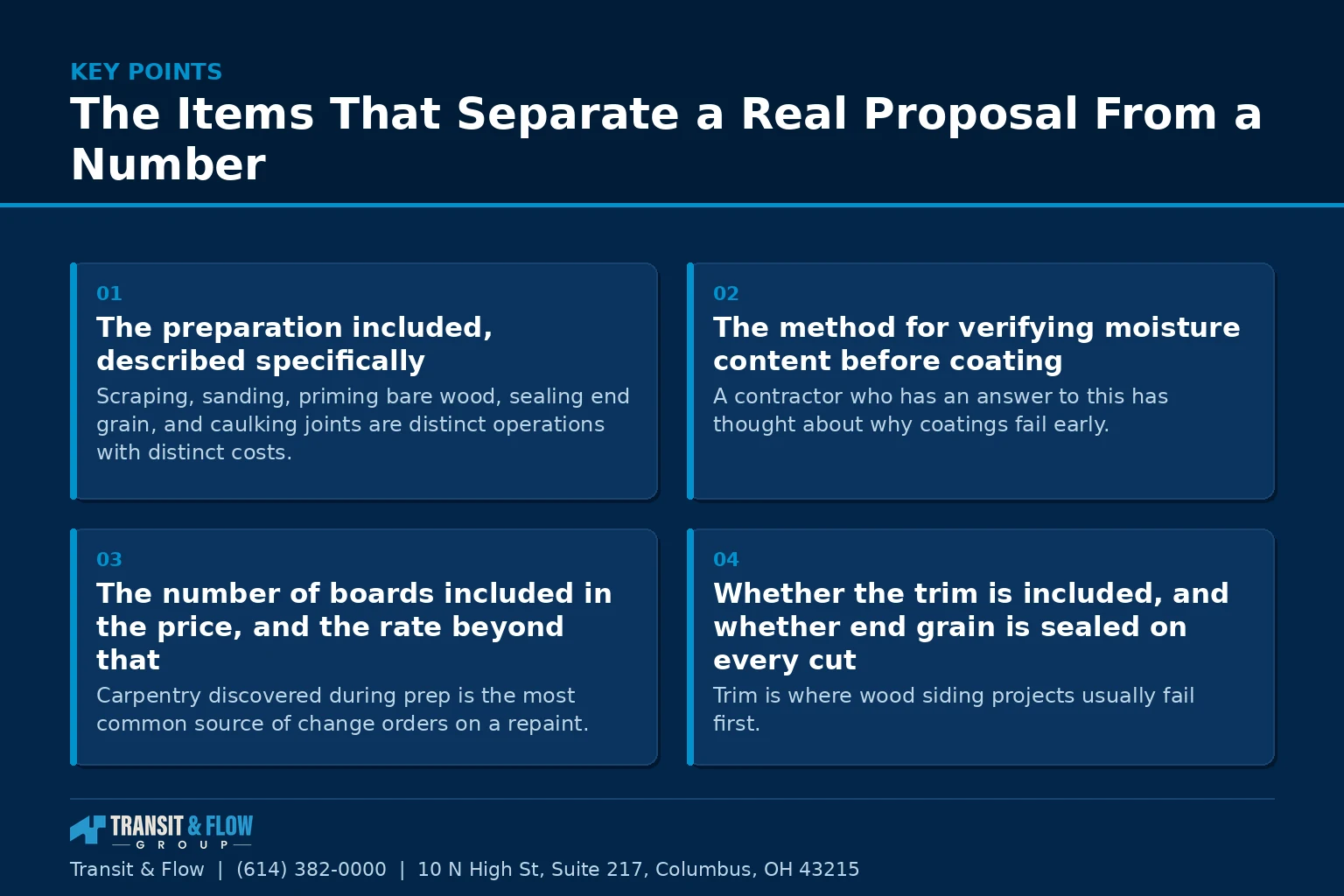 Summary panel covering The Items That Separate a Real Proposal From a Number.