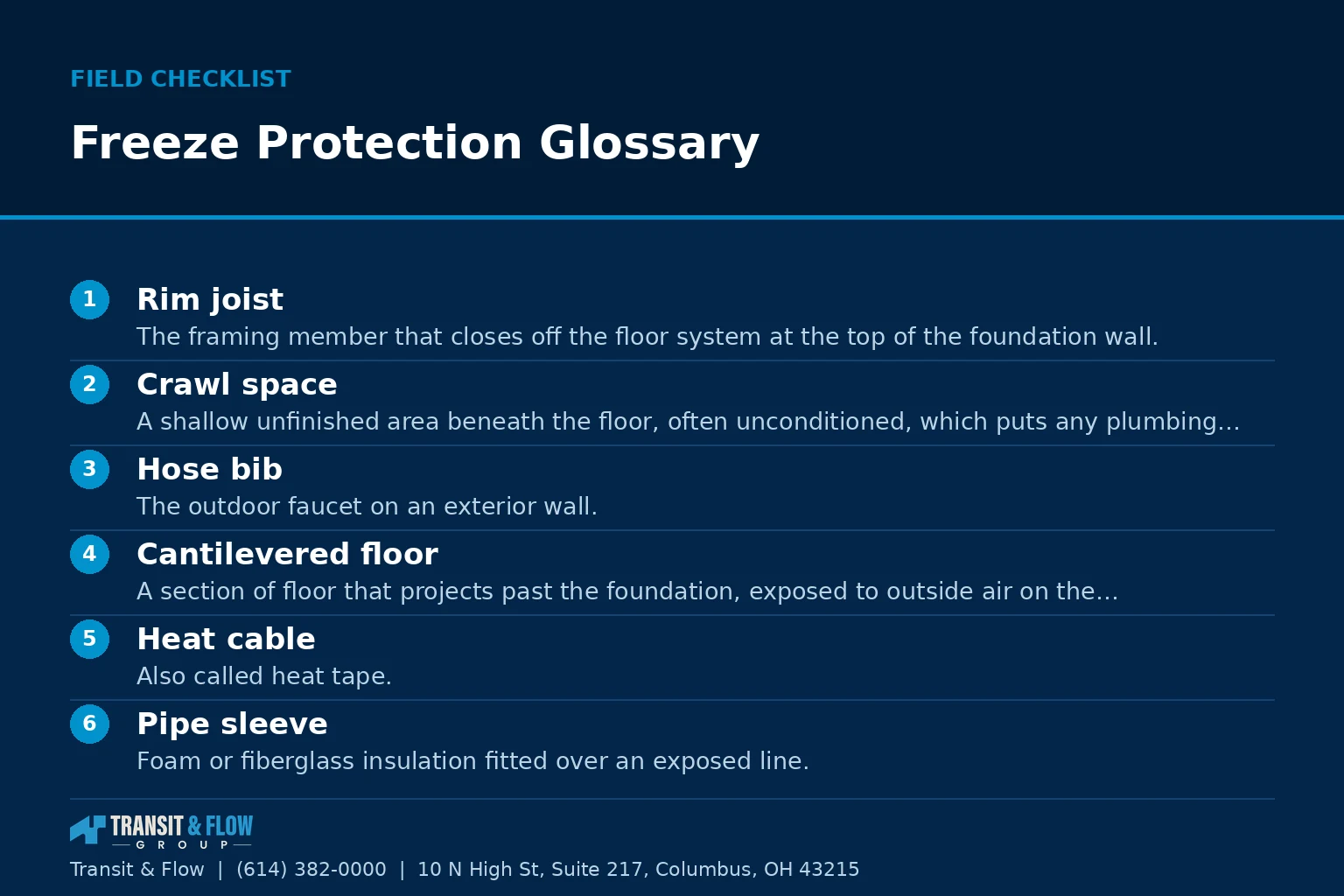 Checklist graphic summarizing Freeze Protection Glossary.