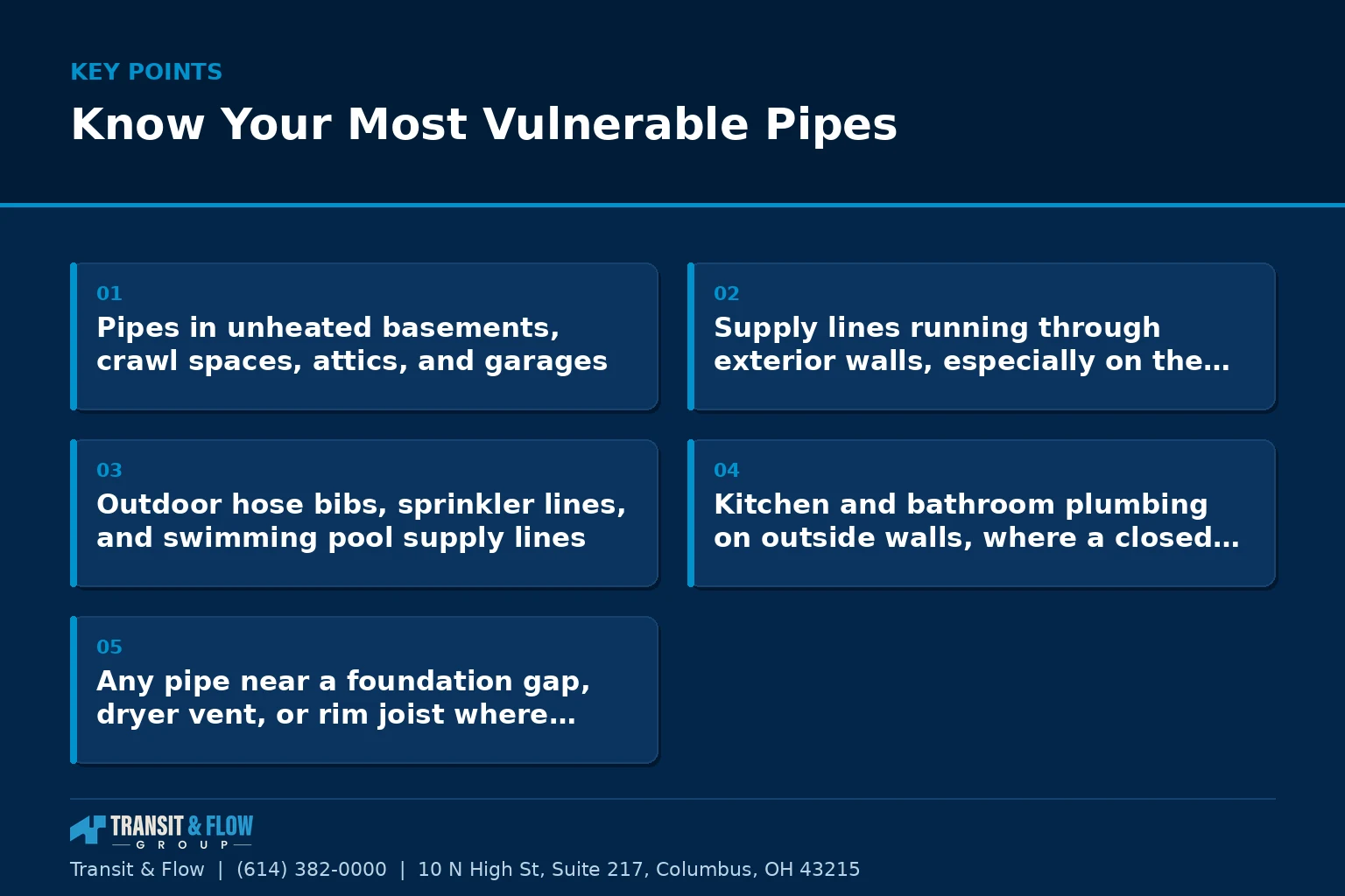 Summary panel covering Know Your Most Vulnerable Pipes.