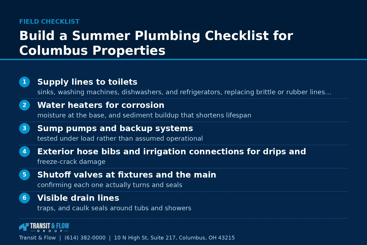 Checklist graphic summarizing Build a Summer Plumbing Checklist for Columbus Properties.