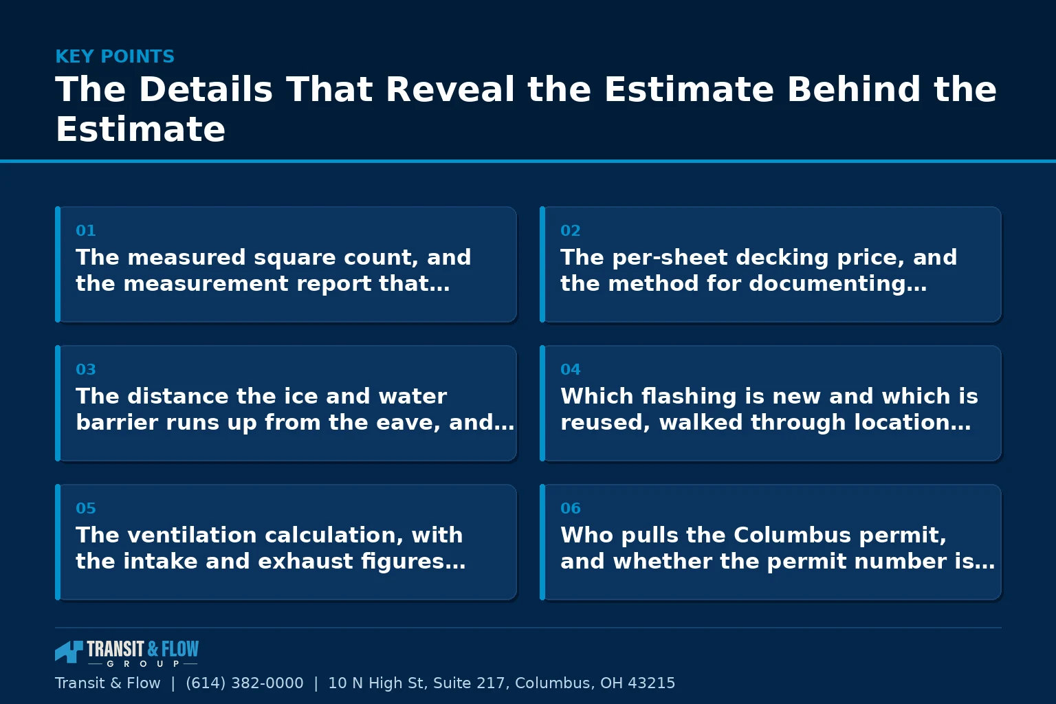Summary panel covering The Details That Reveal the Estimate Behind the Estimate. - Transit & Flow Group Summary panel covering The Details That Reveal the Estimate Behind the Estimate.