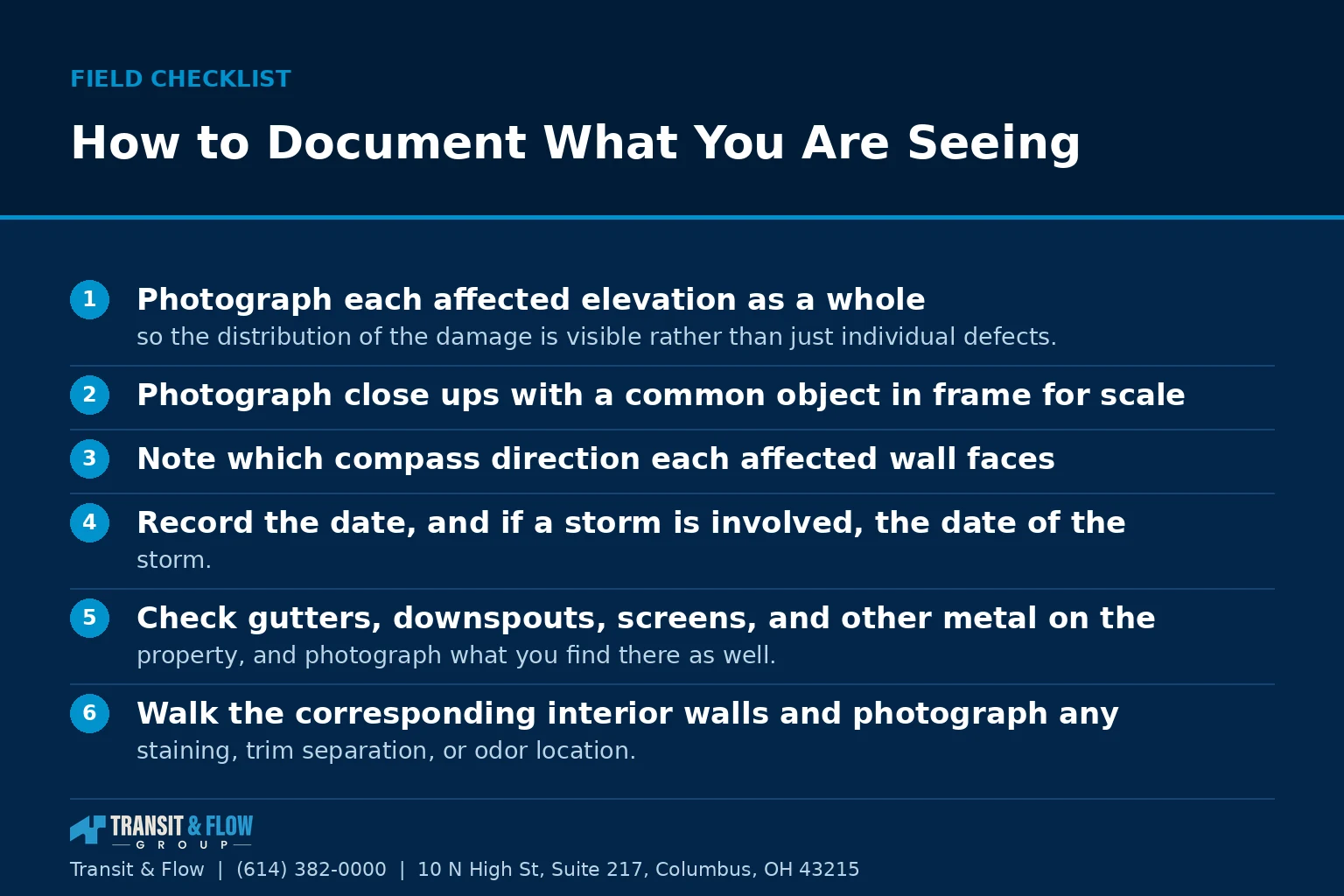 Checklist graphic summarizing How to Document What You Are Seeing. - Transit & Flow Group Checklist graphic summarizing How to Document What You Are Seeing.