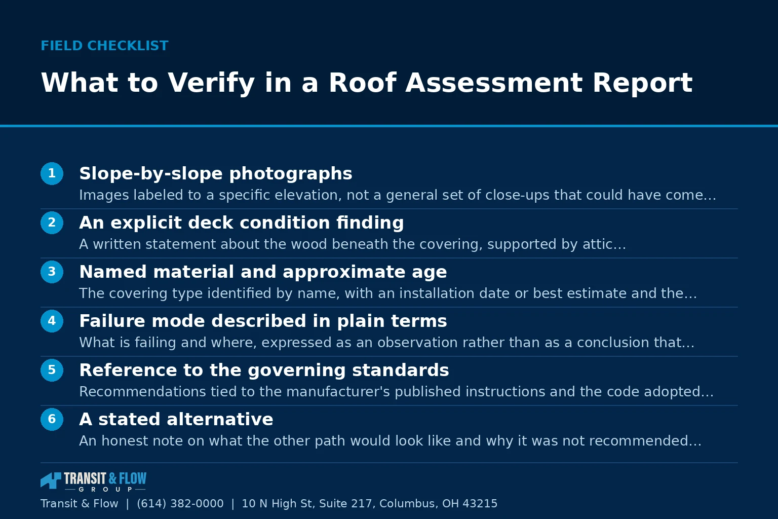 Checklist graphic summarizing What to Verify in a Roof Assessment Report.