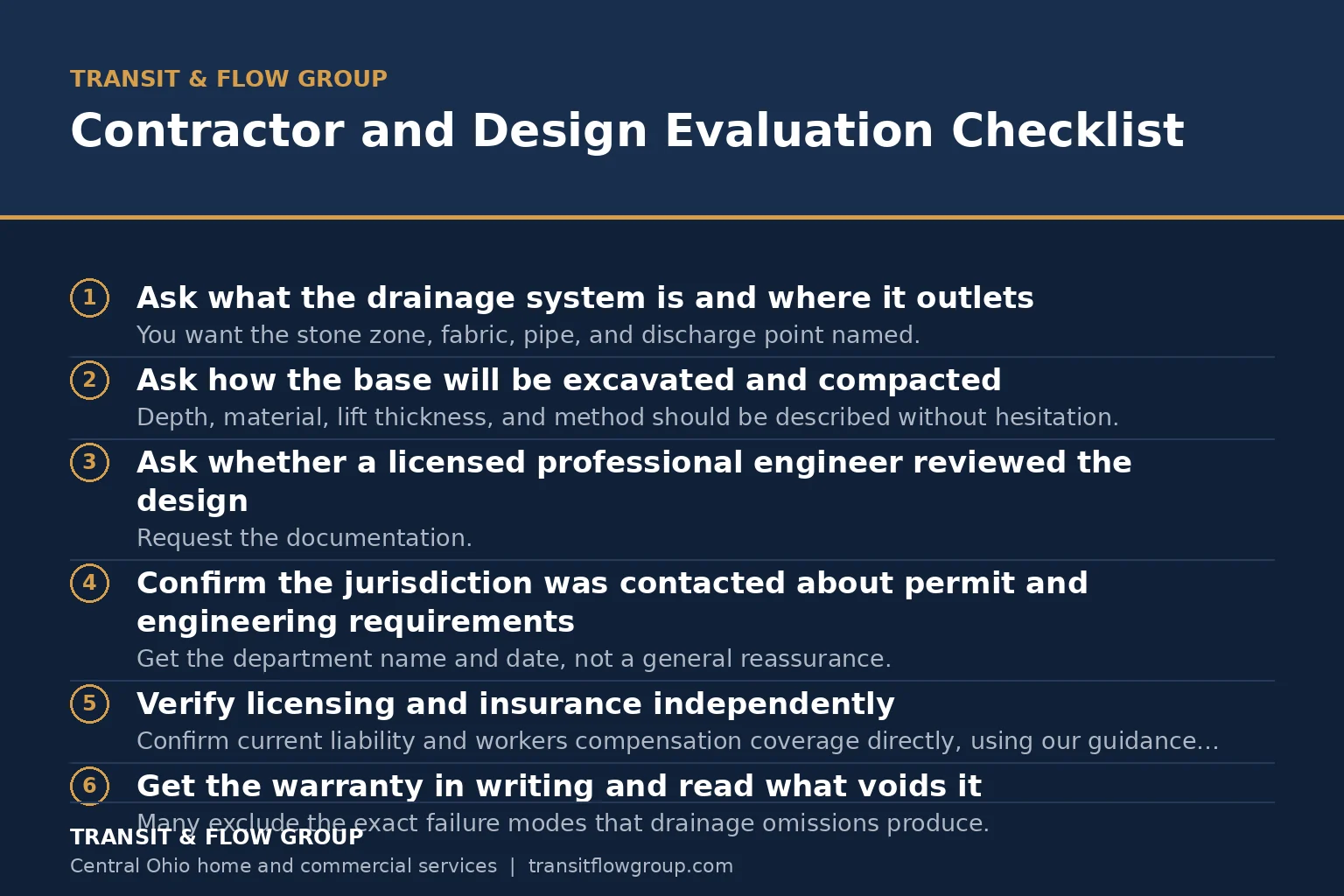 Checklist graphic summarizing contractor and design evaluation checklist.