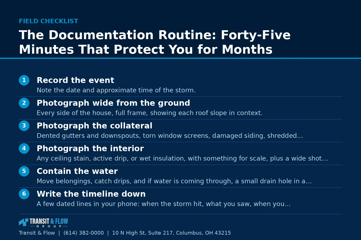 Checklist graphic summarizing The Documentation Routine: Forty-Five Minutes That Protect Y - Transit & Flow Group Checklist graphic summarizing The Documentation Routine: Forty-Five Minutes That Protect You for Months.