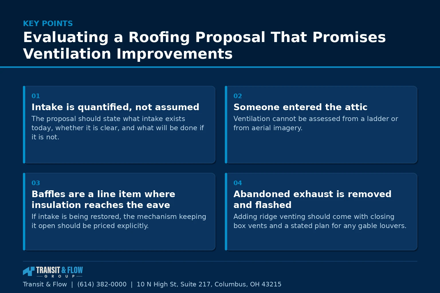 Summary panel covering Evaluating a Roofing Proposal That Promises Ventilation Improvement - Transit & Flow Group Summary panel covering Evaluating a Roofing Proposal That Promises Ventilation Improvements.