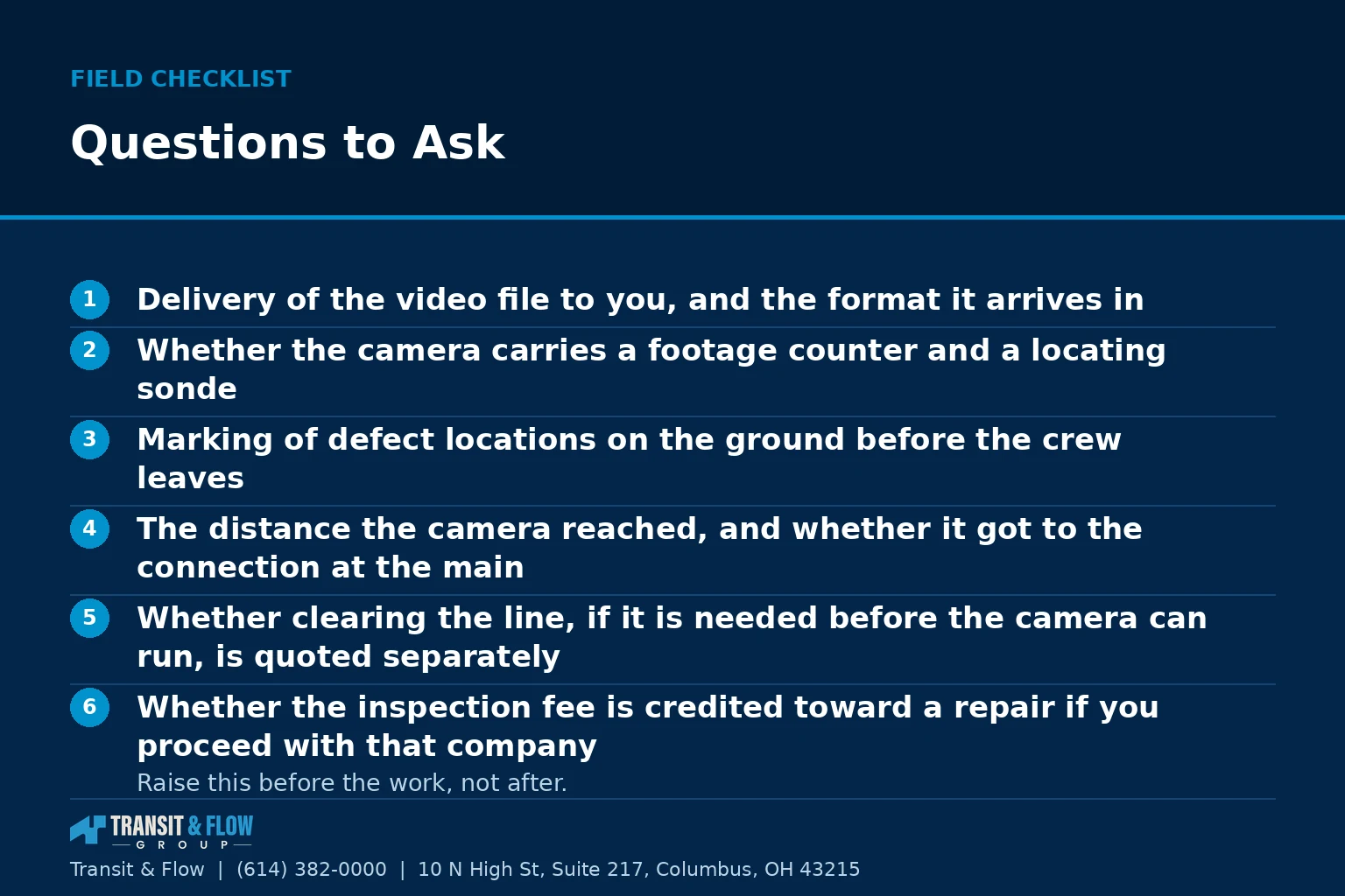 Checklist graphic summarizing Questions to Ask. - Transit & Flow Group Checklist graphic summarizing Questions to Ask.